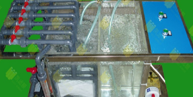廢水處理MBR膜生物反應器有哪幾種？-污水處理設備-樂(lè )中環(huán)保